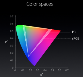 新型MacBook Proが対応したP3と従来のsRGBの比較(2015年のイベントより)